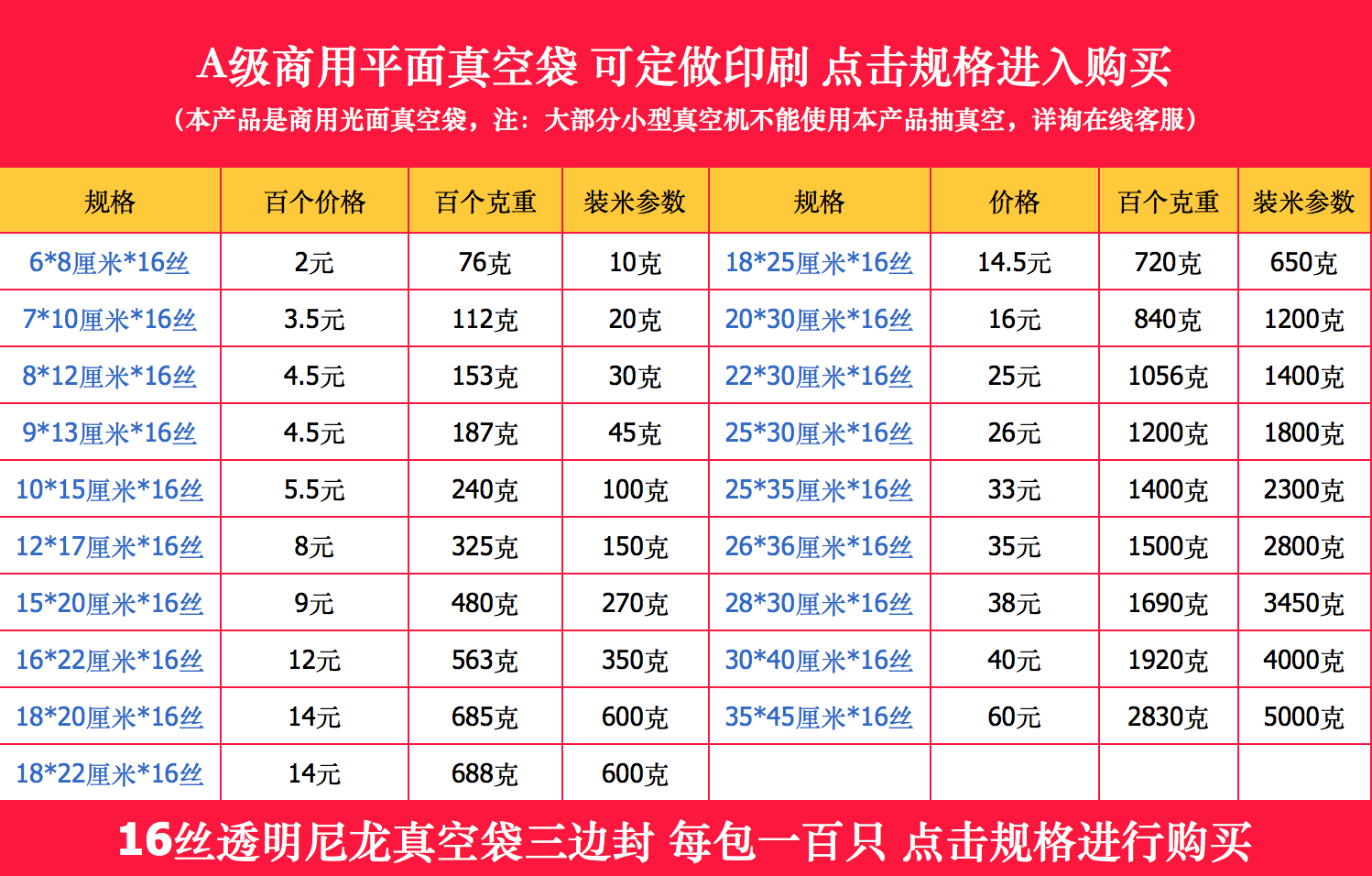 高溫蒸煮袋|鋁箔袋|高阻隔食品包裝袋|易撕卷膜